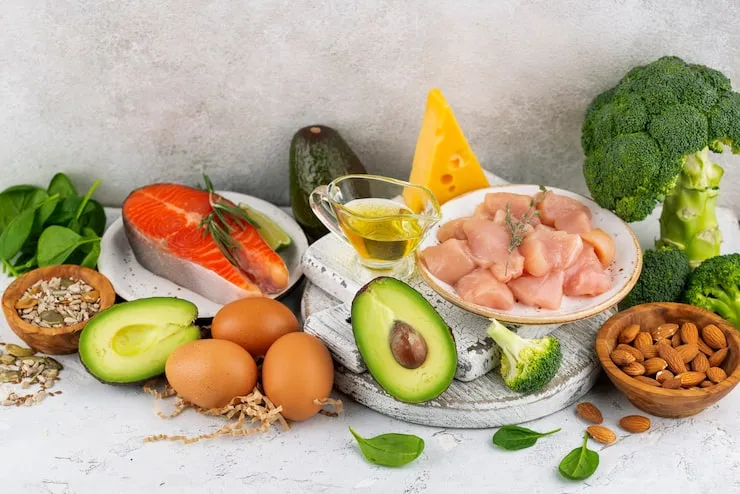 Complete Keto Diet Meal Plan for Fast Fat Loss Complete Keto Diet Meal Plan for Fast Fat Loss